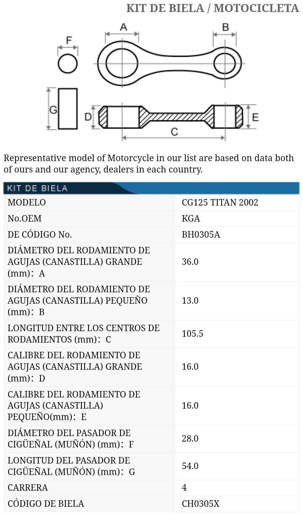 BIELA KIT HONDA NXR125 BROS TKRJ JAPON REFERENCIA KGA
